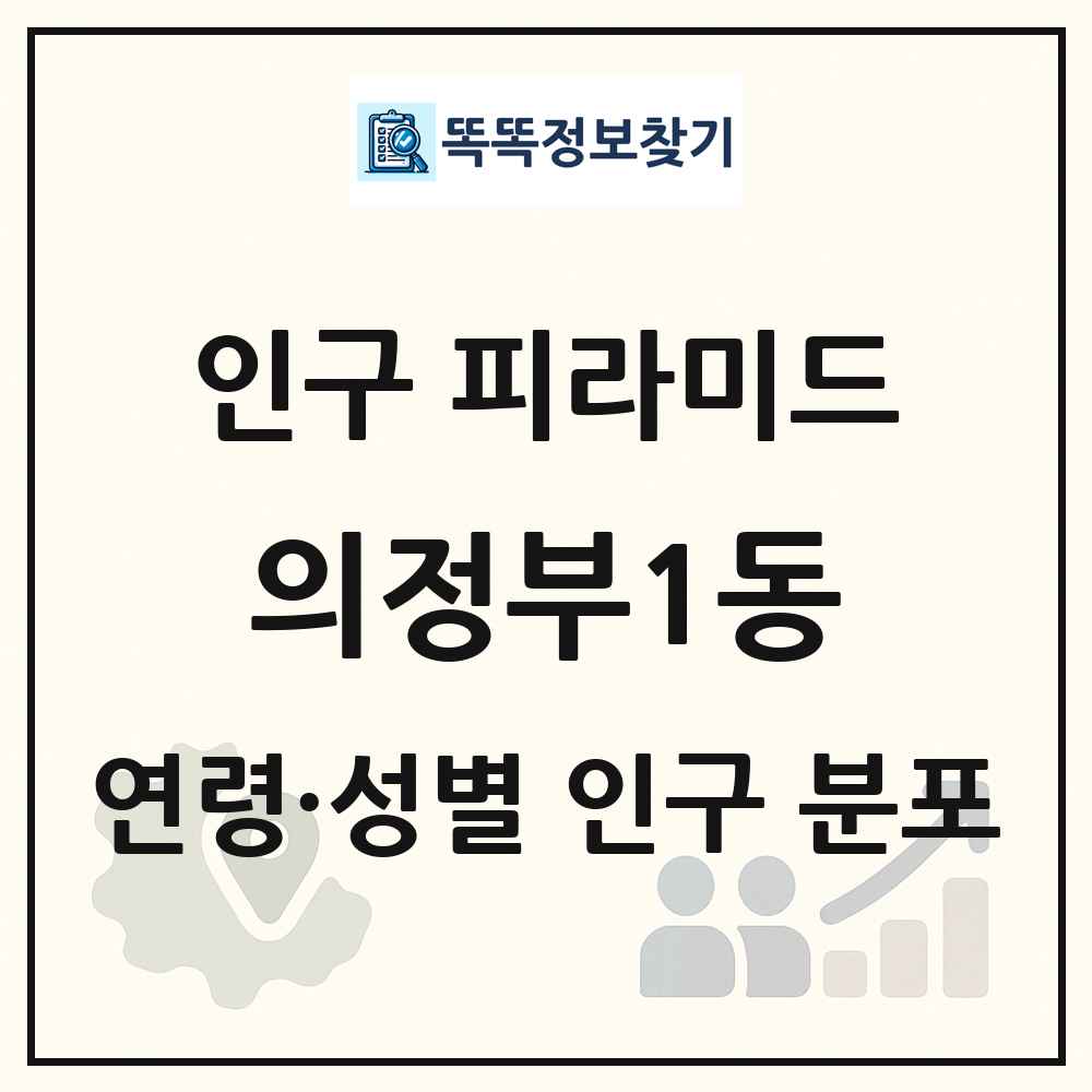 의정부1동 인구 피라미드 링크 그림